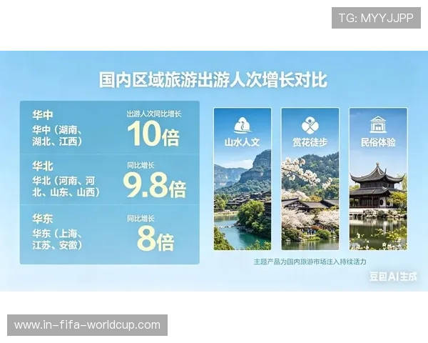 2026五一假期出游趋势与热门目的地预测指南